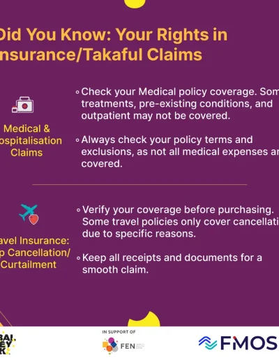 Your Rights in Insurance/ Takaful Claims for Global Money Week