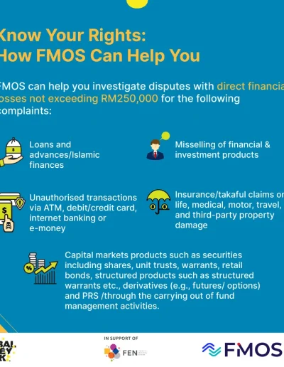 How FMOS Can Help You for Global Money Week